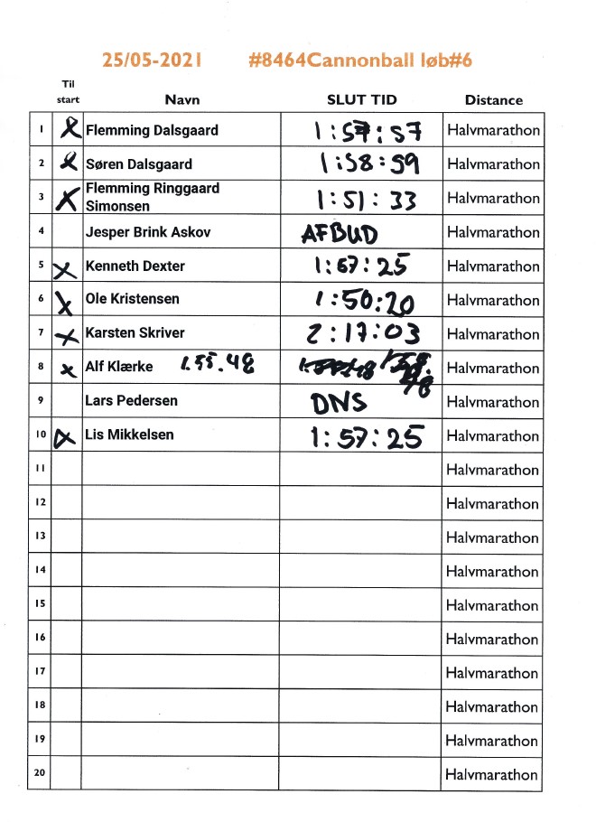 25/05-2021