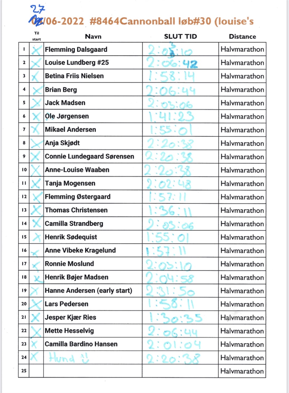 27/06-2022