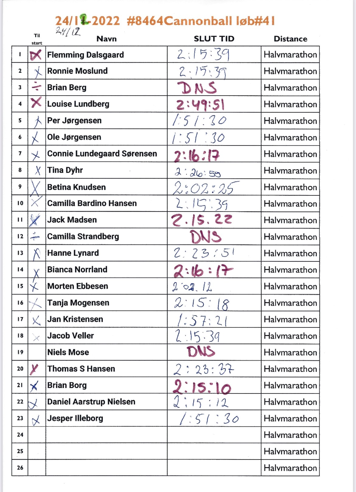 24/12-2022